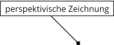 perspektivische Zeichnung